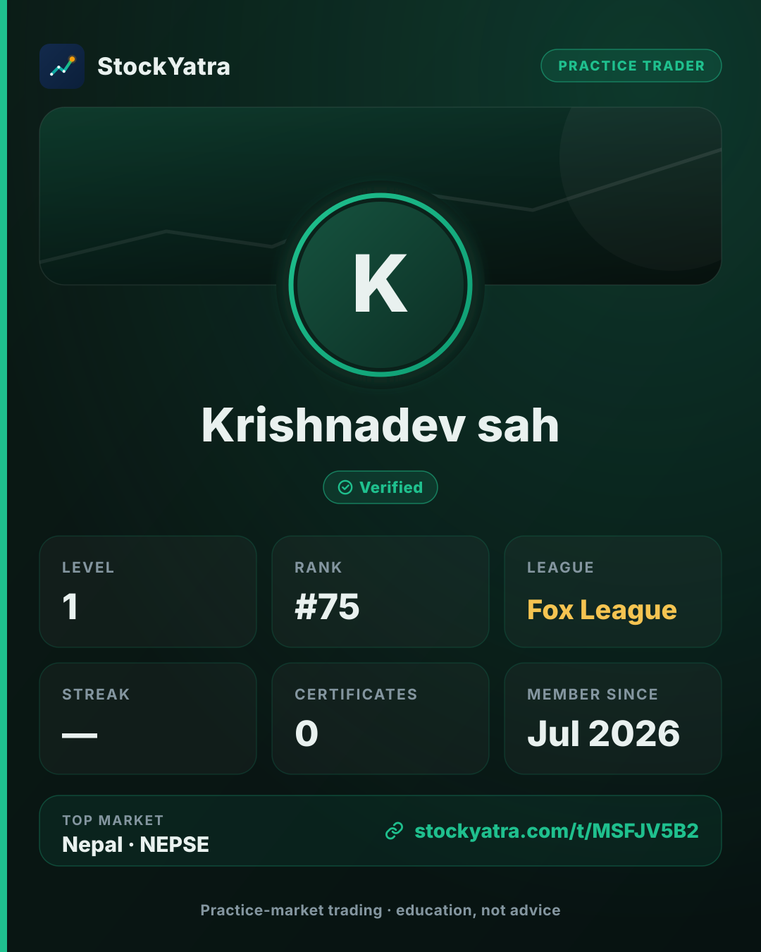 Krishnadev sah's StockYatra profile card