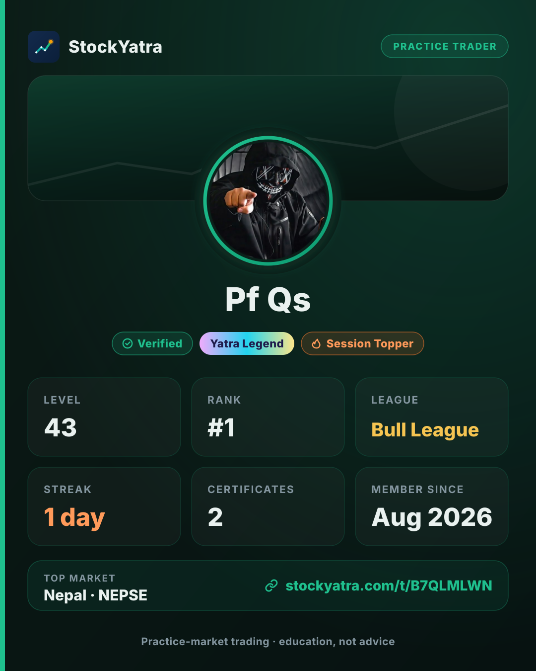 Pяσfιт Qυєsт's StockYatra profile card