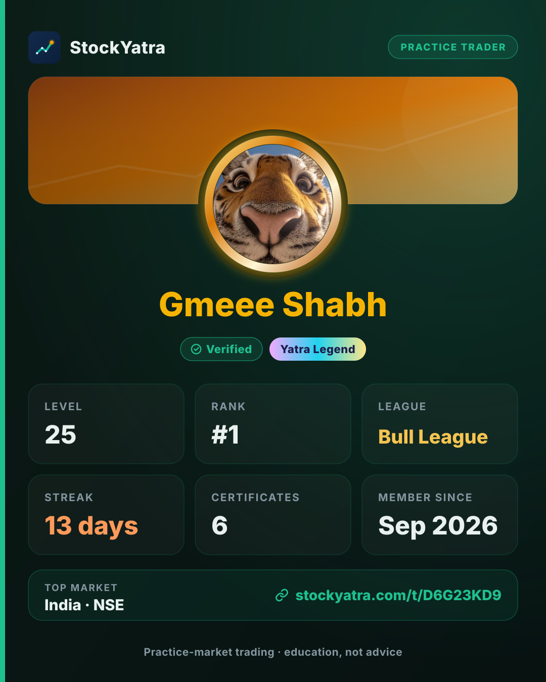 Gmeee Shabh's StockYatra profile card