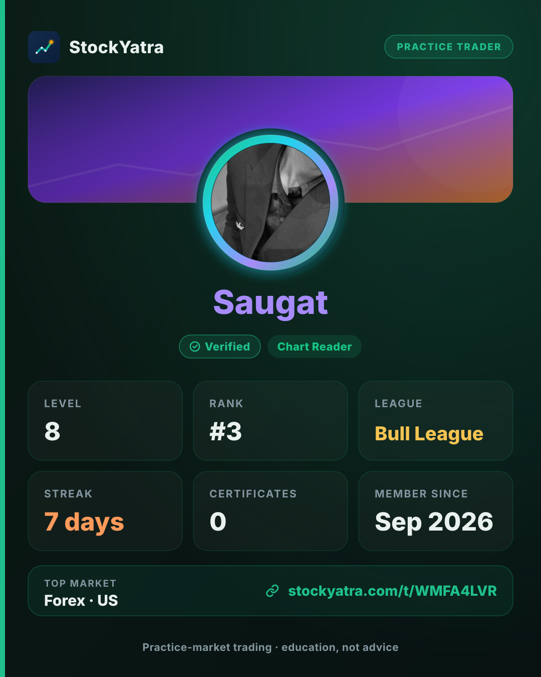 Saugat's StockYatra profile card