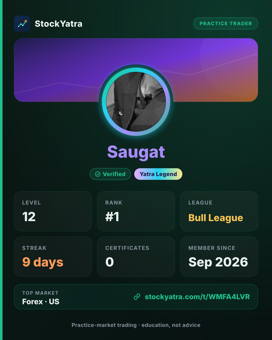 Saugat's StockYatra profile card