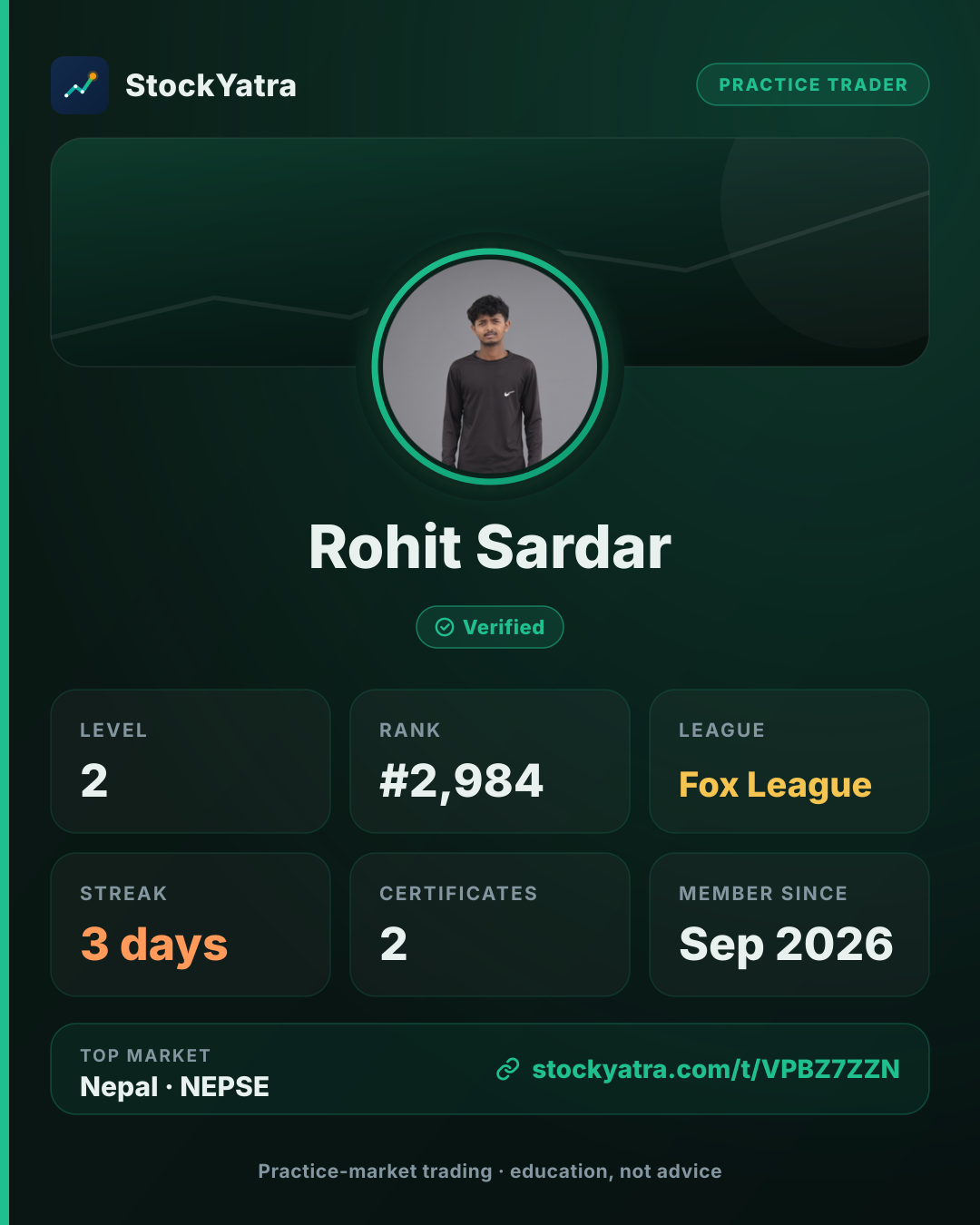 Rohit Sardar's StockYatra profile card