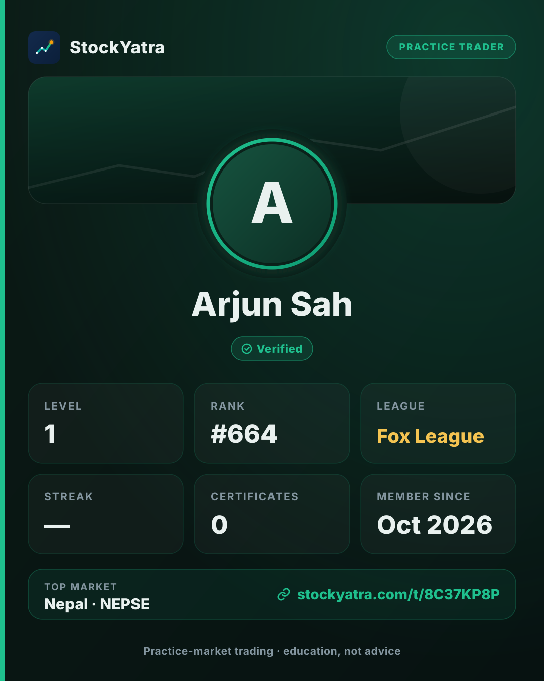 Arjun Sah's StockYatra profile card