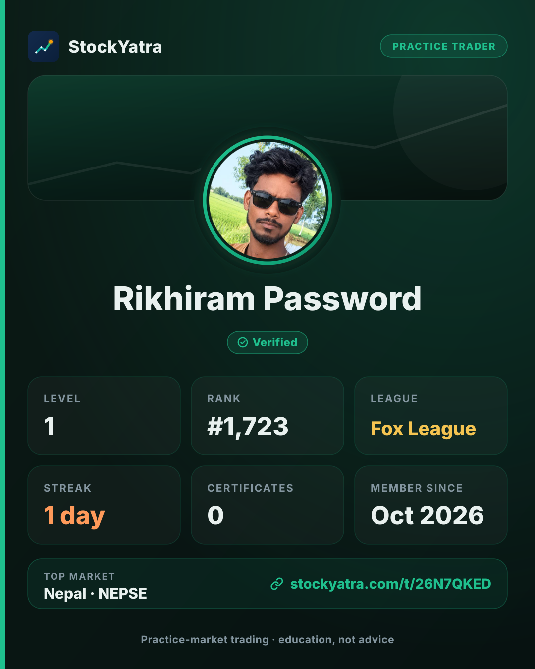 Rikhiram Password's StockYatra profile card