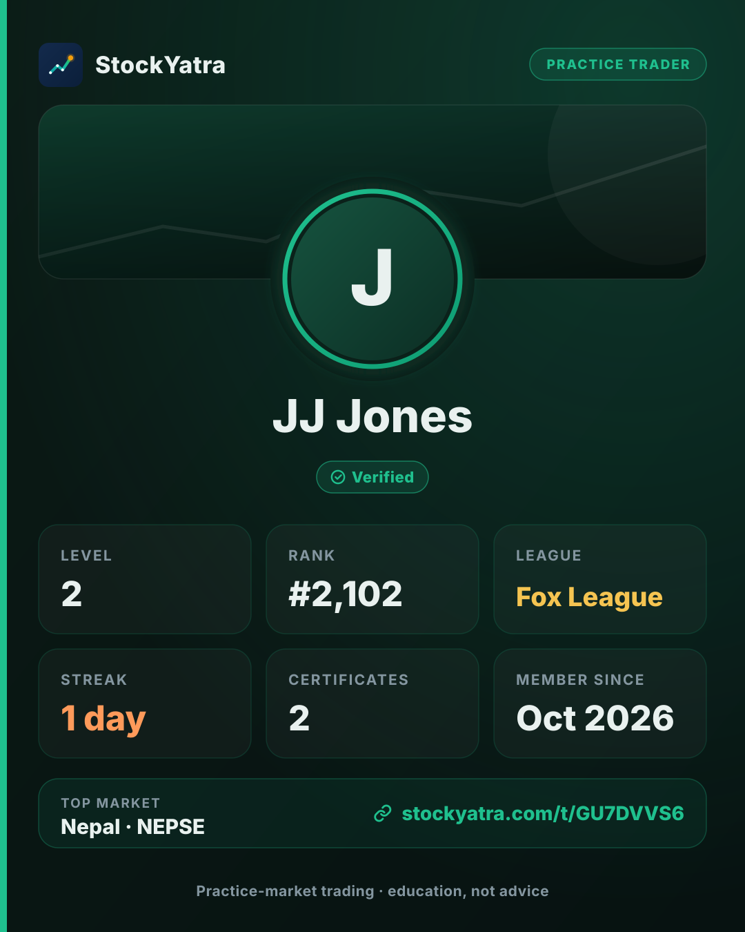 JJ Jones's StockYatra profile card