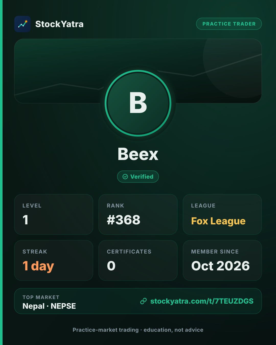 Beex's StockYatra profile card