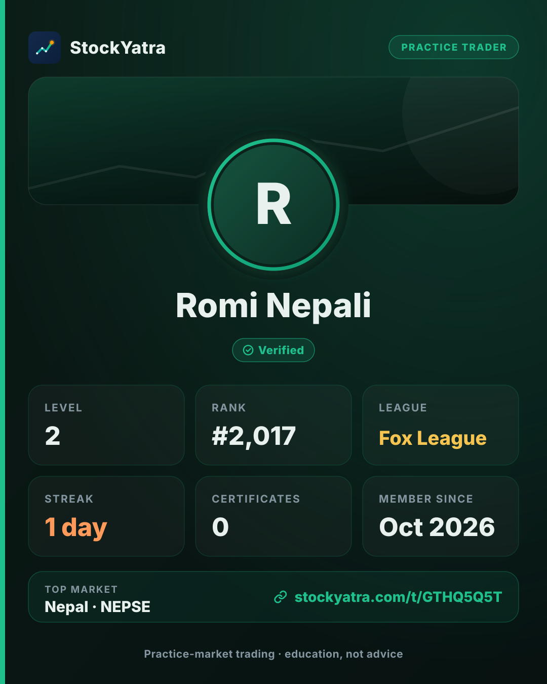 Romi Nepali's StockYatra profile card