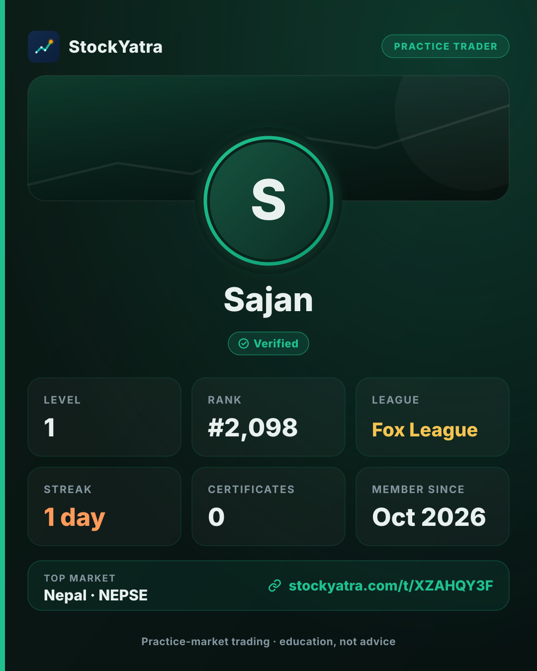Sajan's StockYatra profile card