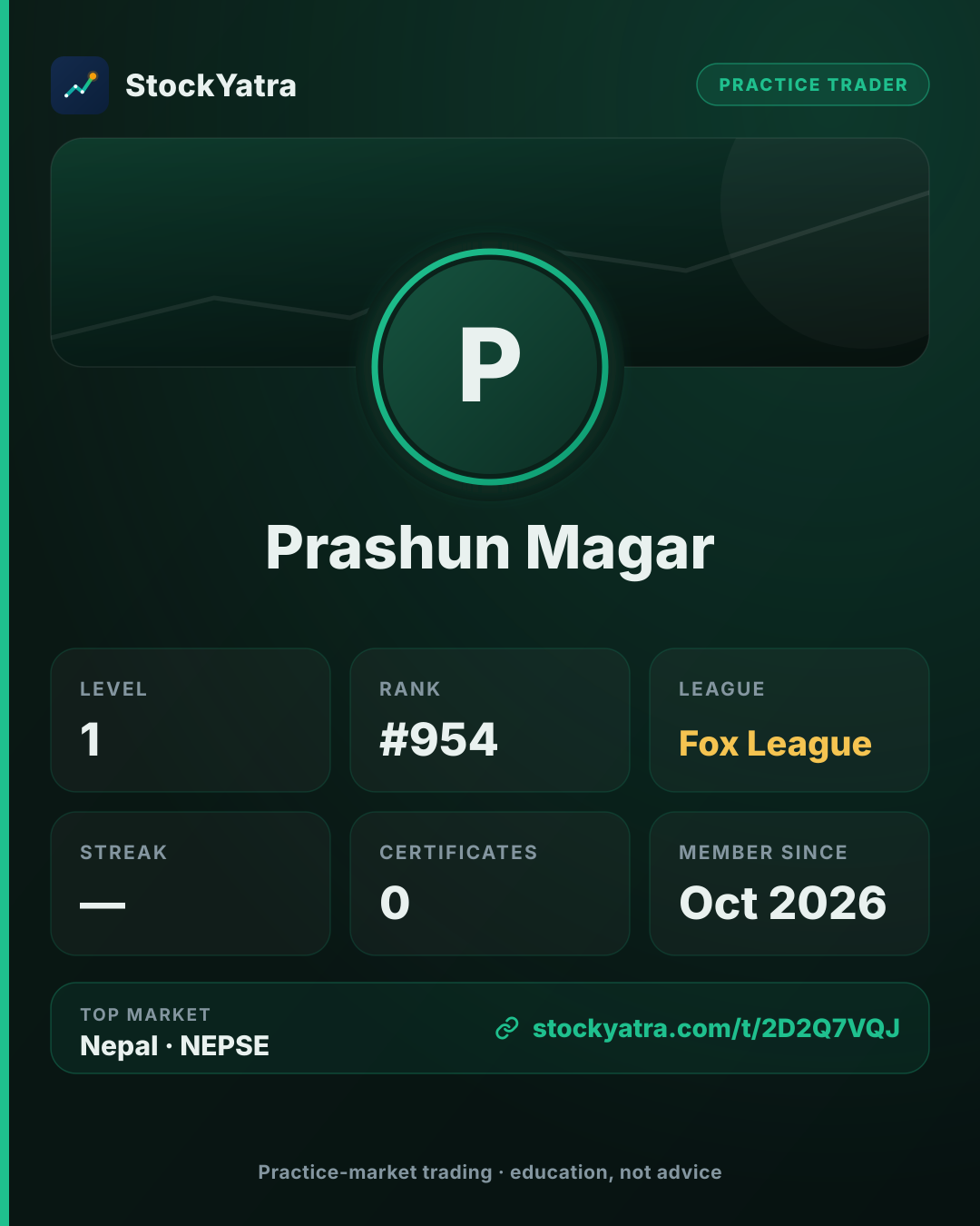 Prashun Magar's StockYatra profile card