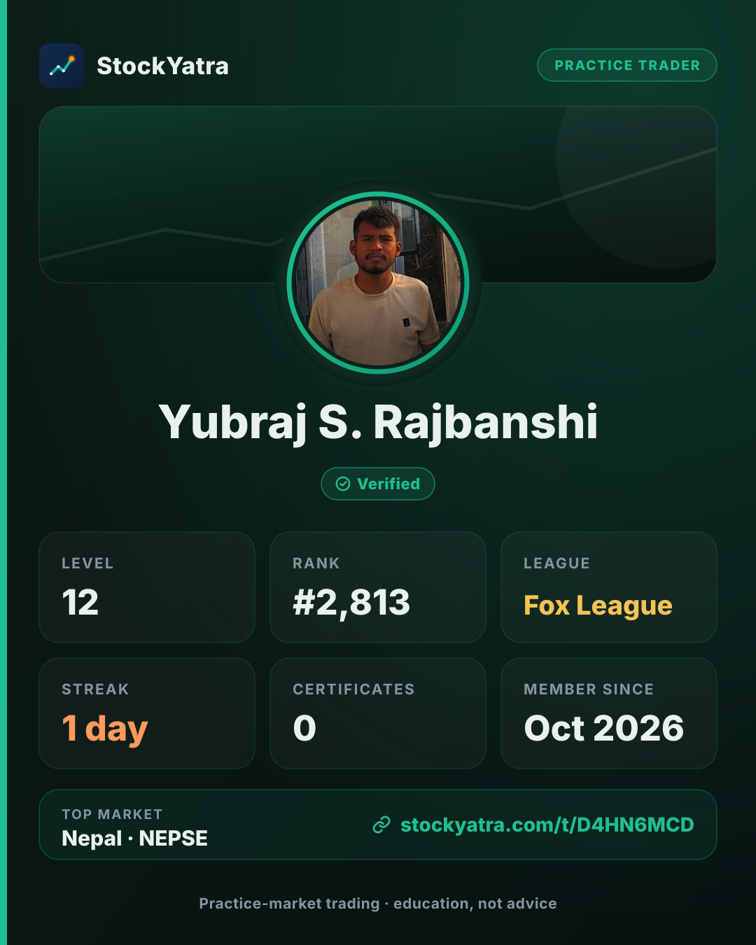 Yubraj S. Rajbanshi's StockYatra profile card