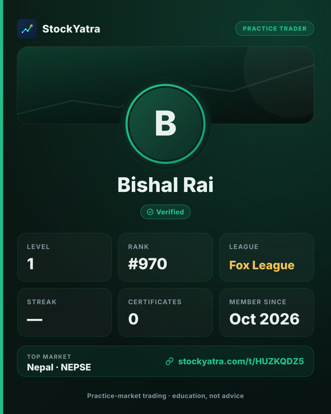Bishal Rai's StockYatra profile card